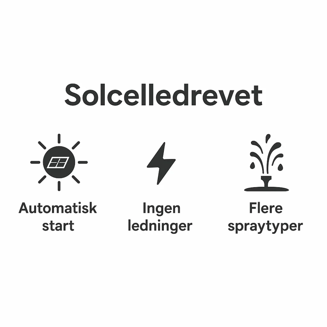 Solar-Powered Modern Floating Fountain with Multiple Spray Patterns