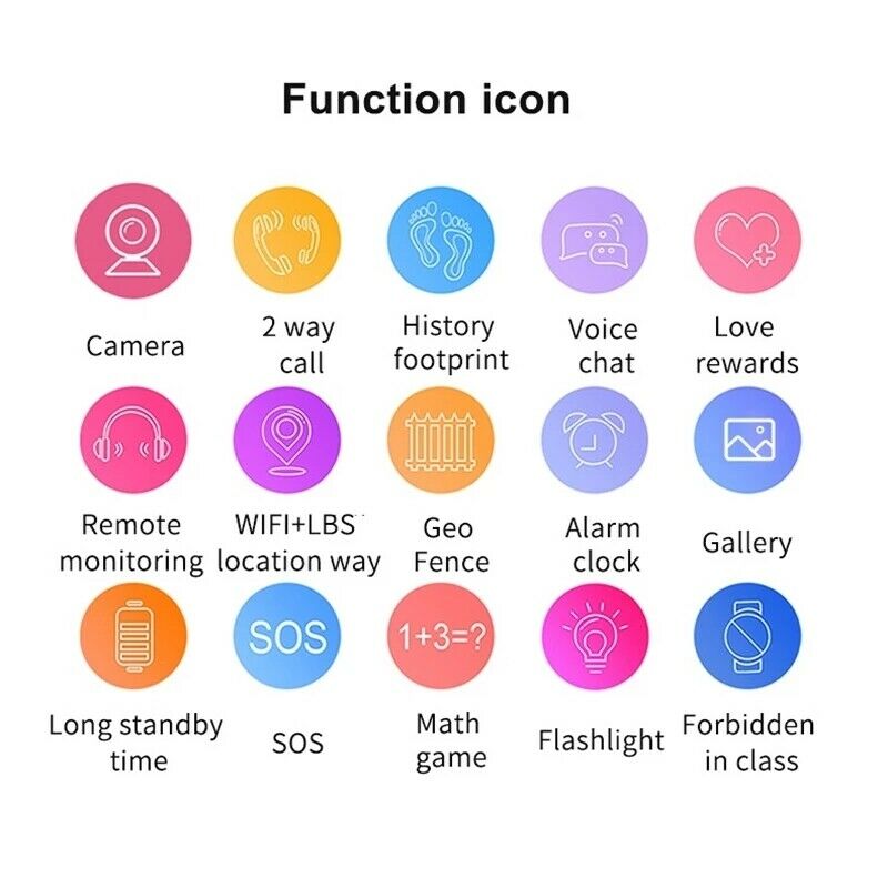 Children's Smartwatch with Games, Music, and Calls
