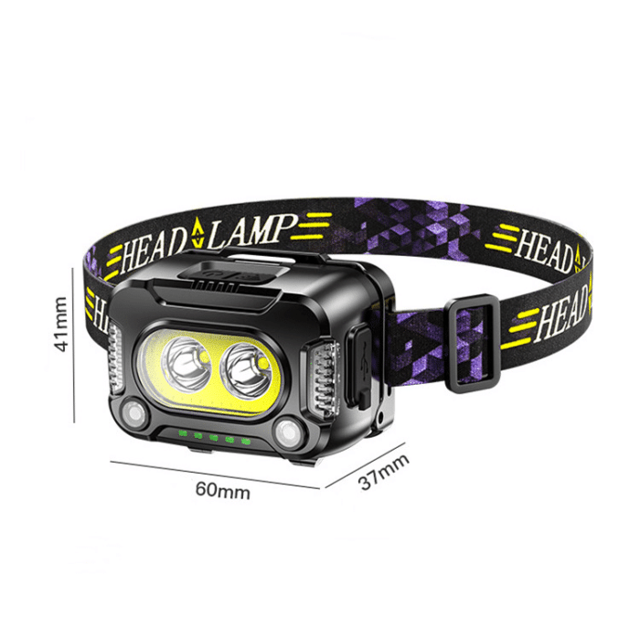 USB Rechargeable 1000 Lumen Headlamp with Adjustable Strap