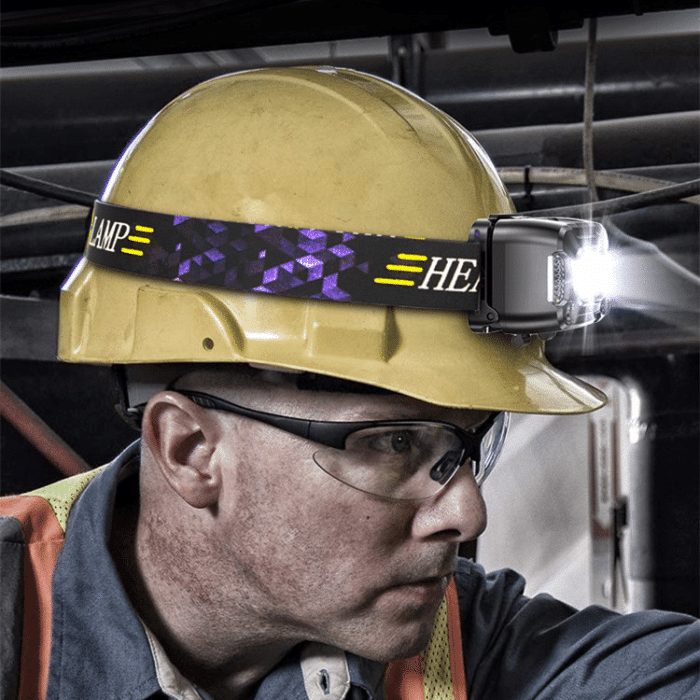 USB Rechargeable 1000 Lumen Headlamp with Adjustable Strap