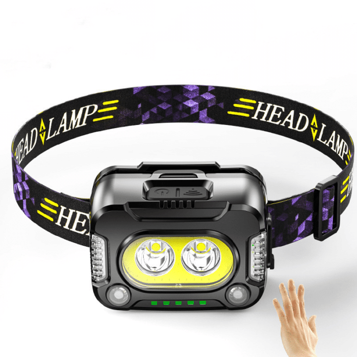 USB Rechargeable 1000 Lumen Headlamp with Adjustable Strap