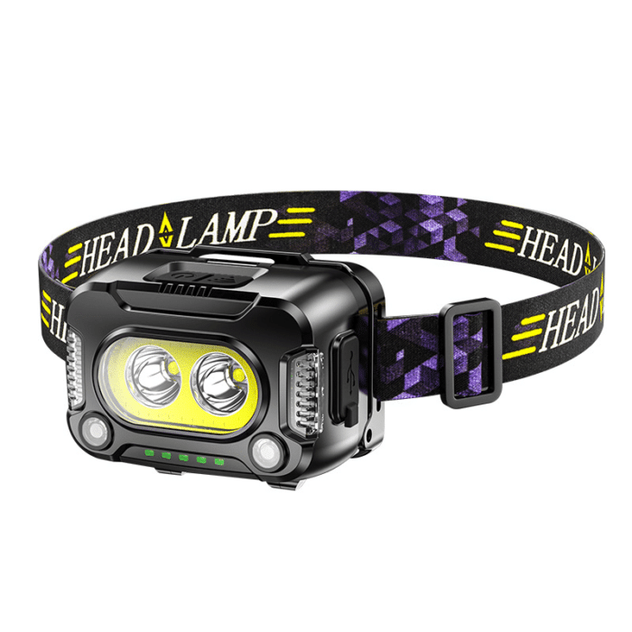 USB Rechargeable 1000 Lumen Headlamp with Adjustable Strap