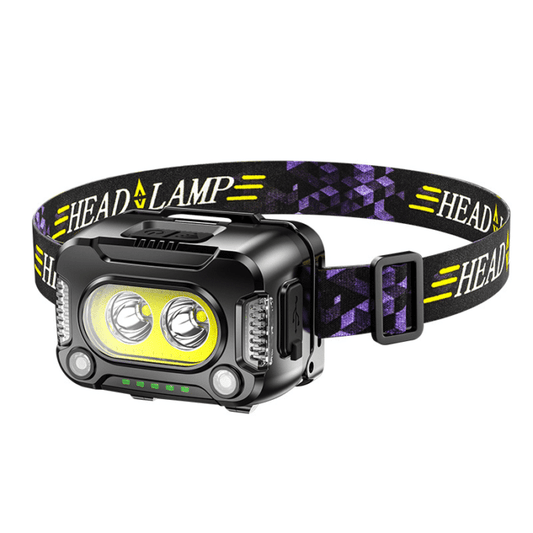 USB Rechargeable 1000 Lumen Headlamp with Adjustable Strap