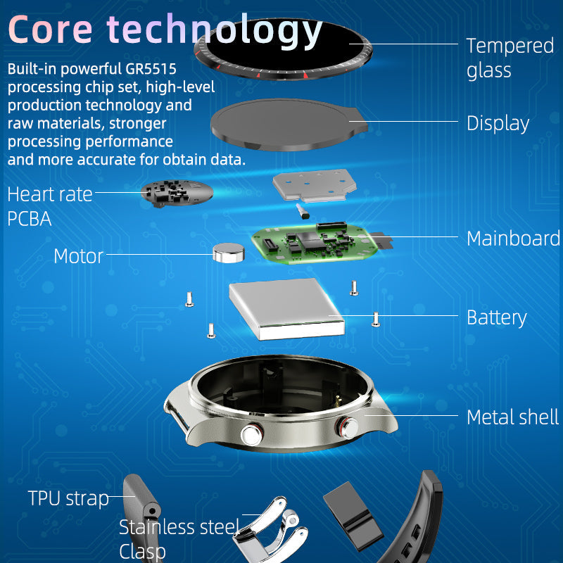 Smart Health Monitoring Smartwatch with Blood Pressure, Heart Rate, and Sleep Tracking