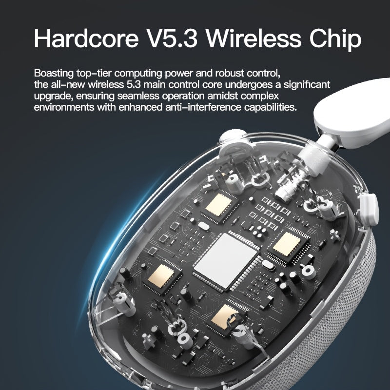 Wireless Over-Ear Headphones with Noise Cancellation and Long Battery Life