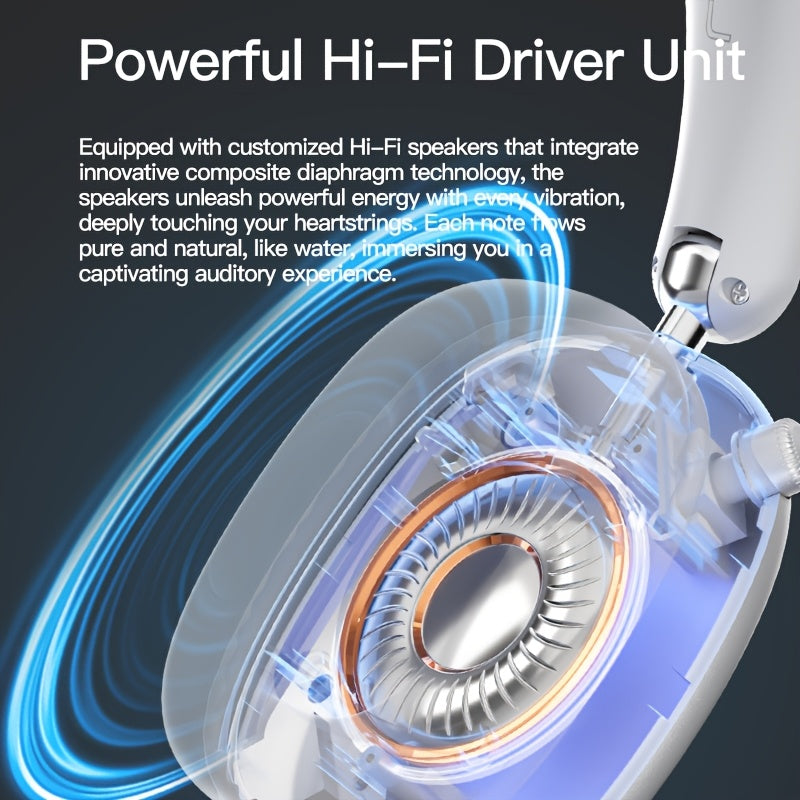 Wireless Over-Ear Headphones with Noise Cancellation and Long Battery Life