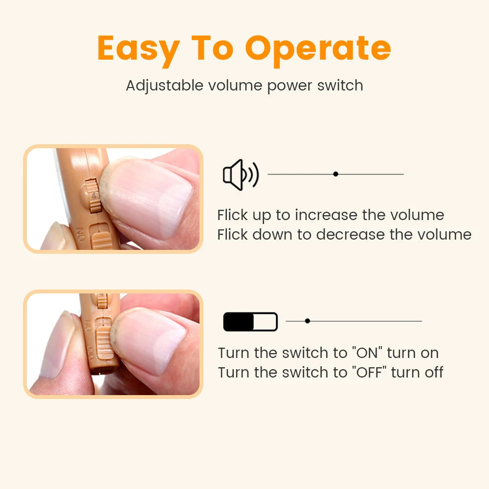 Compact Rechargeable Hearing Aid with Intelligent Noise Reduction