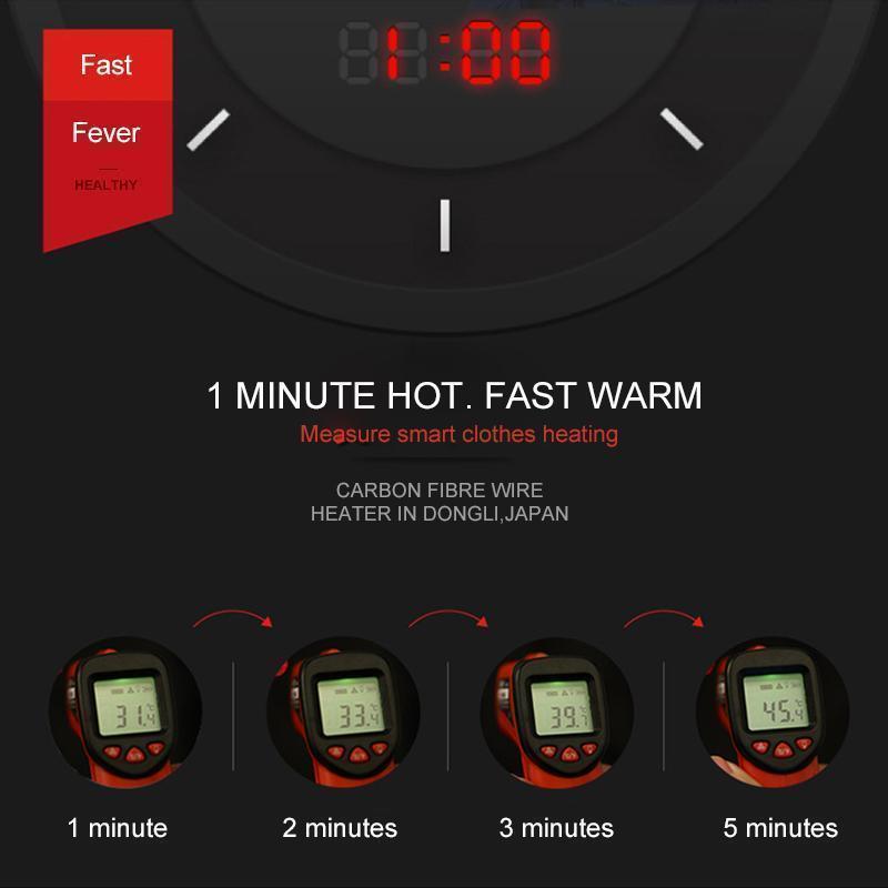 Heated Vest with USB Rechargeable Battery and Overheating Protection
