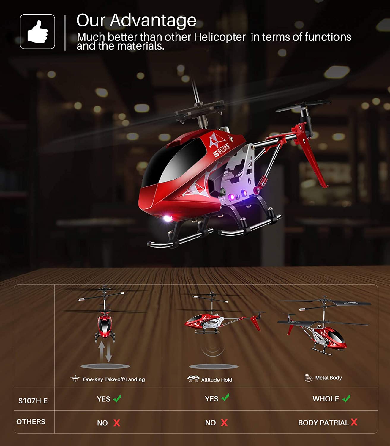 Remote Control Helicopter with Altitude Hold and One-Button Control