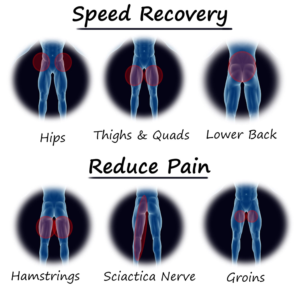 Adjustable Hip Brace for Pain Relief and Support
