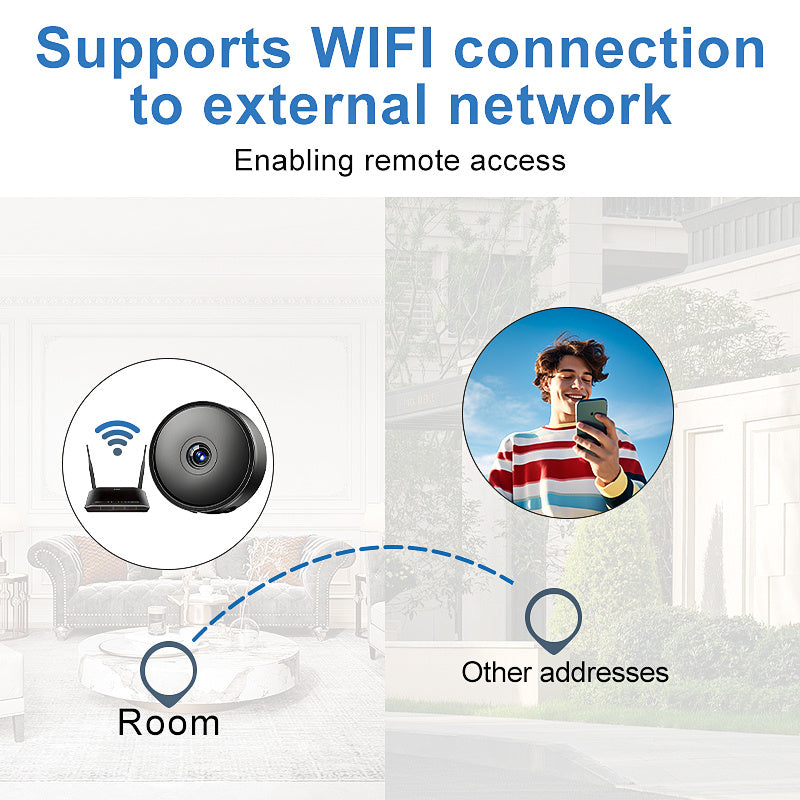 Wireless Home Surveillance Camera with Rechargeable Battery