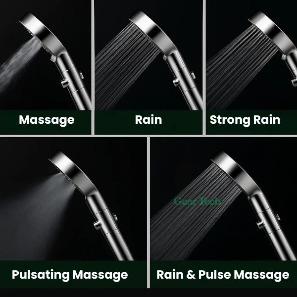 High-Pressure Showerhead with 9-Layer Filtration and Water Savings