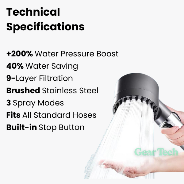 High-Pressure Showerhead with 9-Layer Filtration and Water Savings