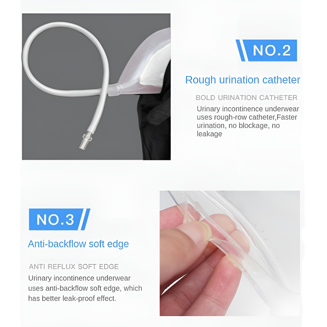 Reusable Incontinence Underwear with Built-In 500 ml Pouch