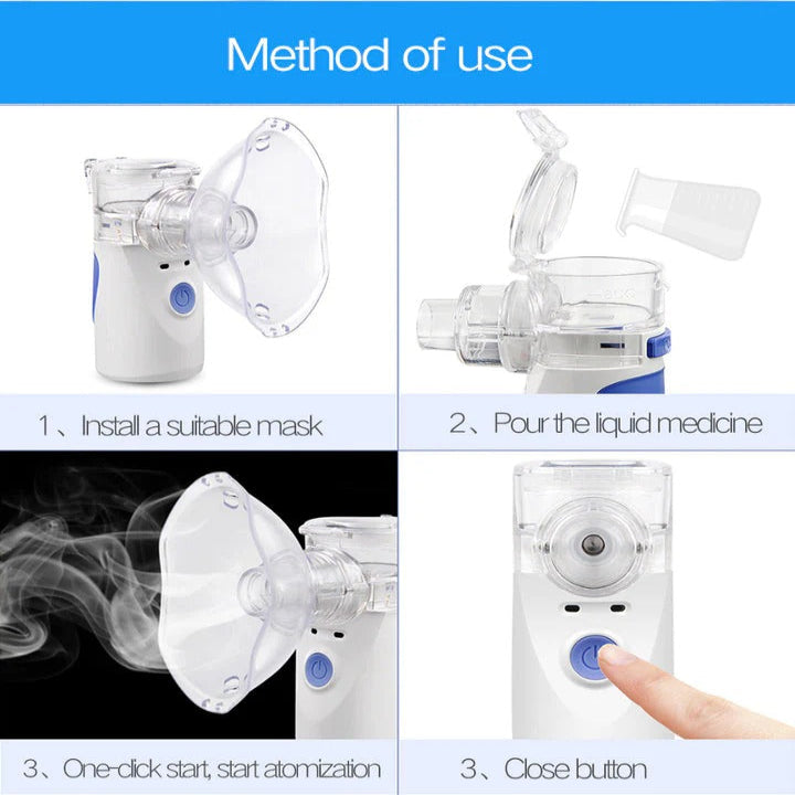 Portable Ultrasonic Mesh Nebulizer for Adults and Children, Compact and Quiet Inhalation Device