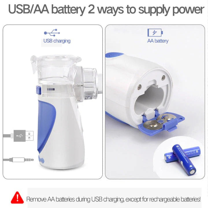 Portable Ultrasonic Mesh Nebulizer for Adults and Children, Compact and Quiet Inhalation Device