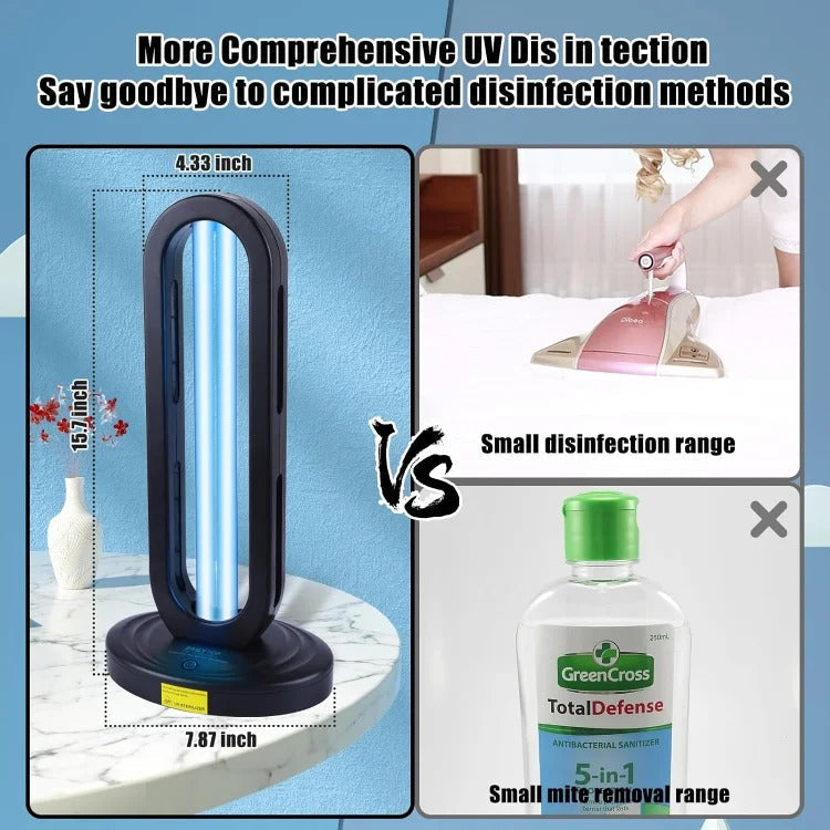 Ultraviolet Sterilizer Lamp with Remote Control for Indoor Sanitation