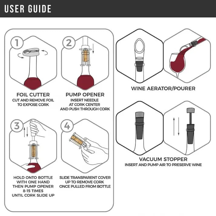 Air-Assisted Wine Opener Set with Foil Cutter and Aeration Pourer