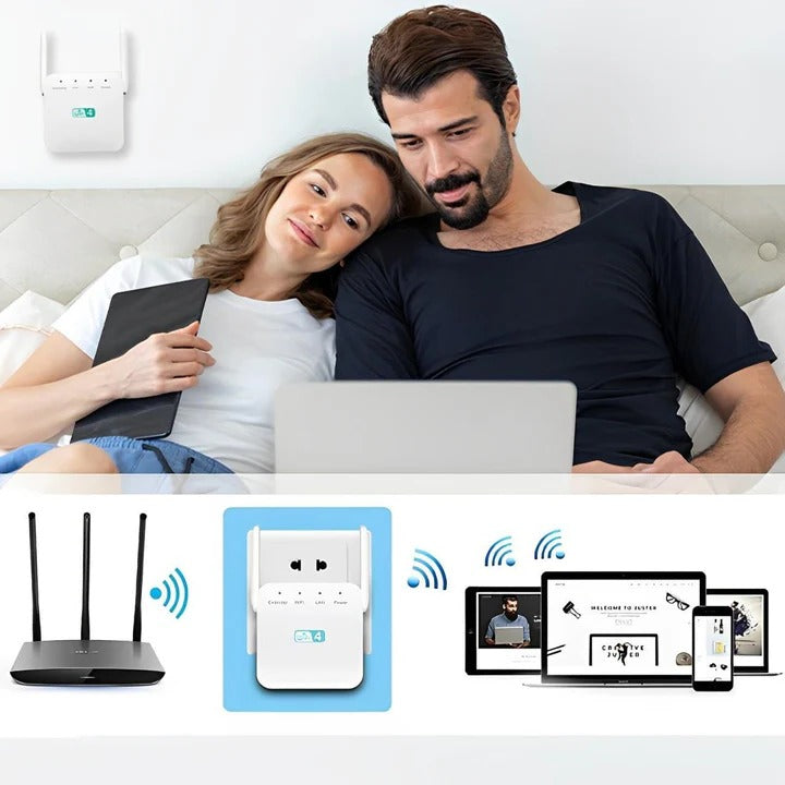 Long Range WiFi Repeater with Dual Antennas and 300Mbps Speed