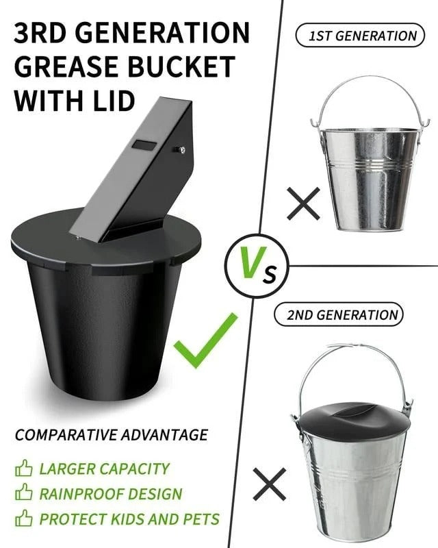 Upgraded Grill Grease Collector with Secure Lid and Reusable Liner
