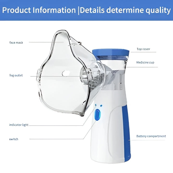 Portable Rechargeable Mini Mesh Nebulizer for Adults and Kids