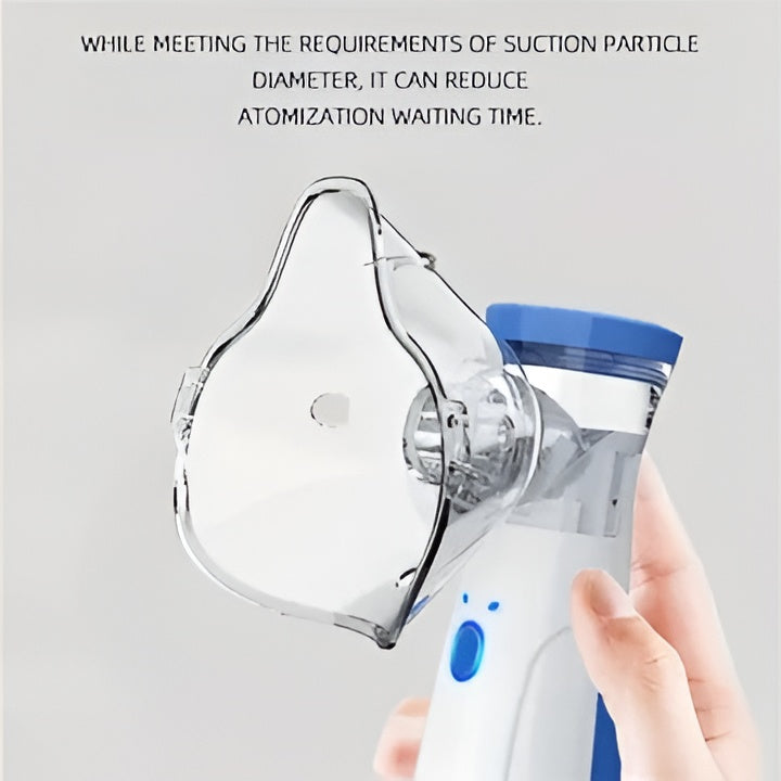 Portable Rechargeable Mini Mesh Nebulizer for Adults and Kids