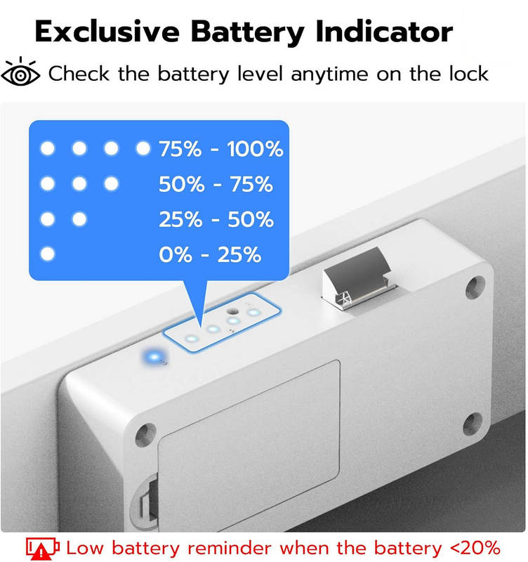 Keyless Magnetic Cabinet Lock with Adhesive Installation and 5 Unlock Methods