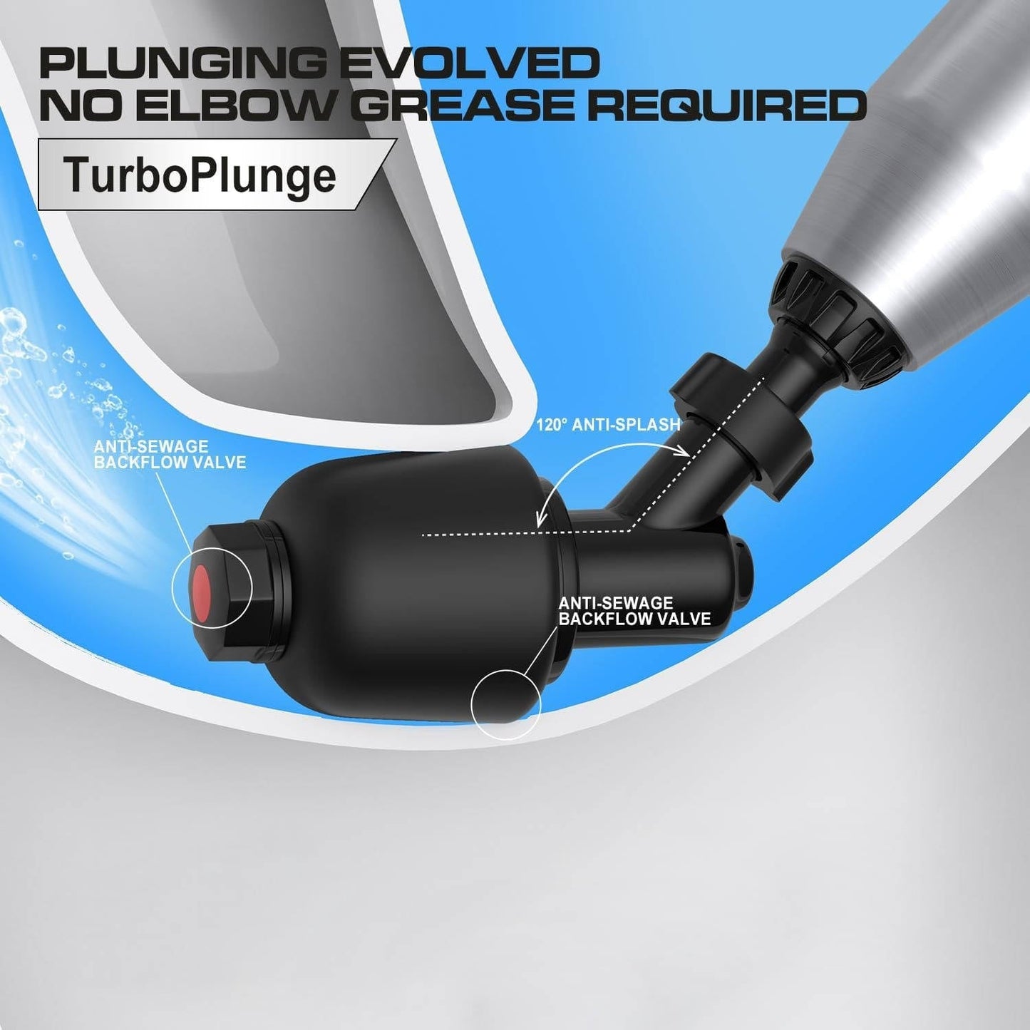 Electric High Pressure Toilet Plunger with Adjustable Pressure and Multiple Heads
