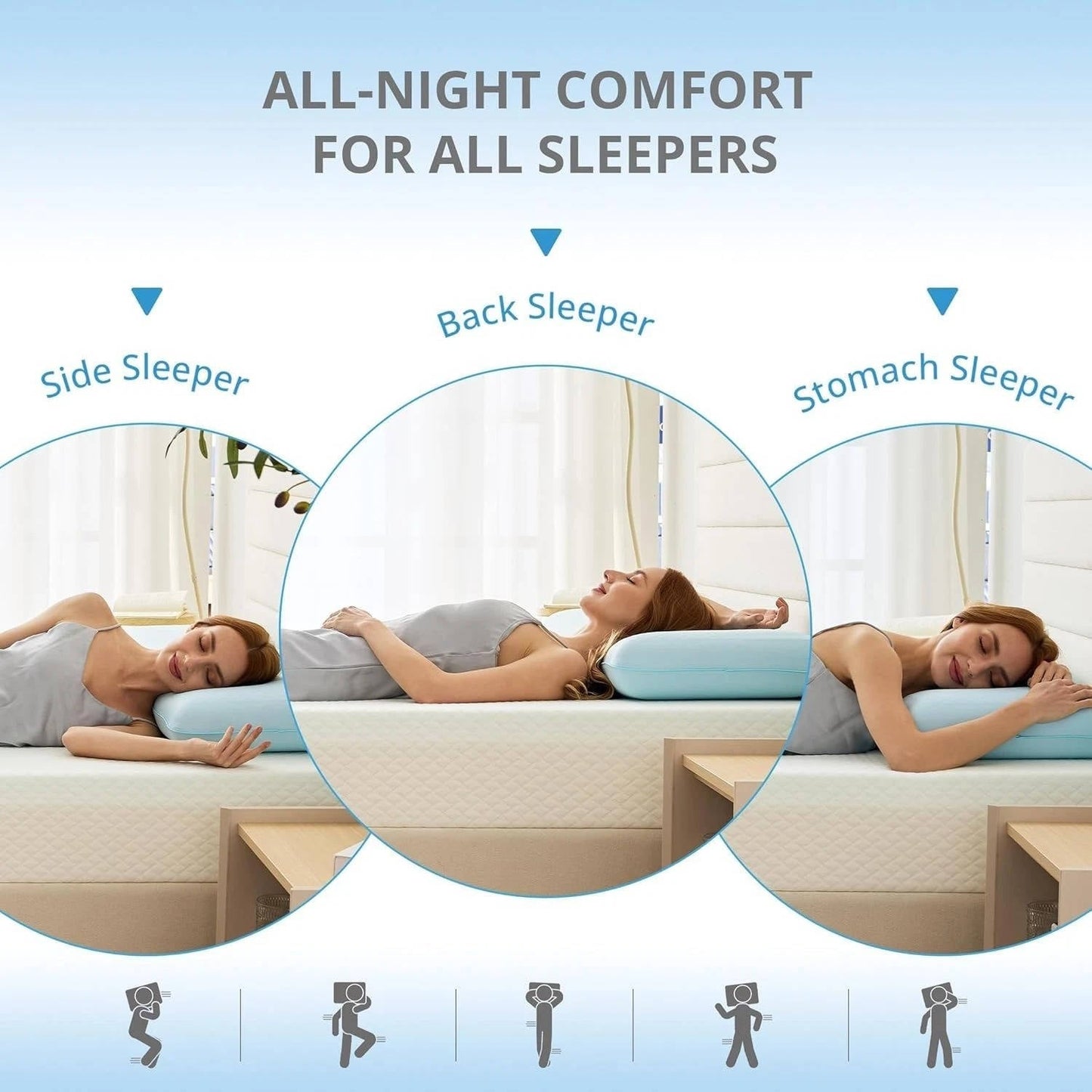 Medium Contour Gel Cooling Memory Foam Pillow for Back, Stomach, and Side Sleepers