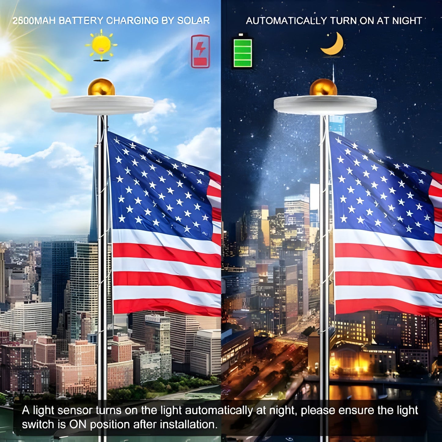 Solar Powered LED Flagpole Light with 700 Lumens Brightness