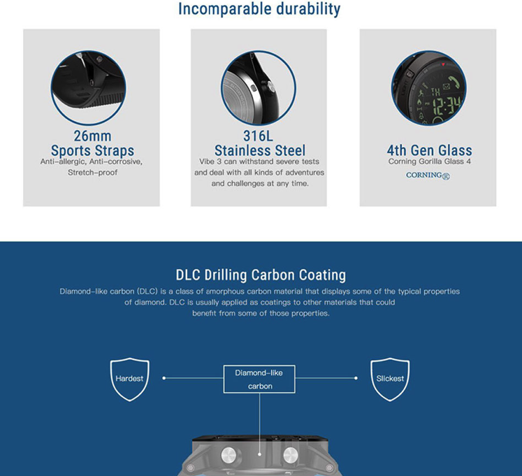 Military-Grade Smartwatch with Extreme Durability and Smart Features