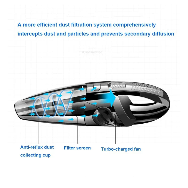 Cordless Handheld Vacuum Cleaner with Powerful Suction and Smart Accessories