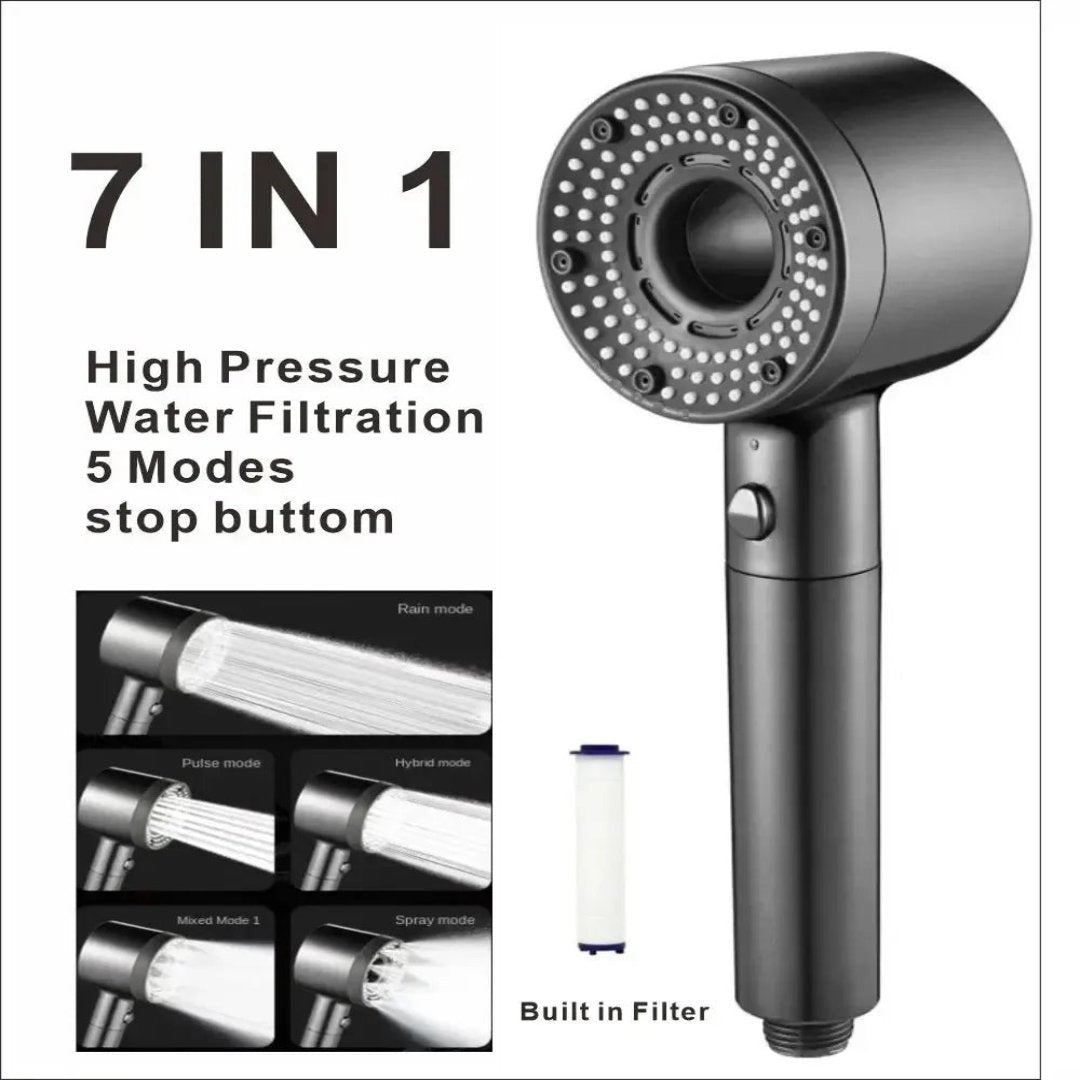 Adjustable Showerhead with Filter Protection and 5 Spray Settings