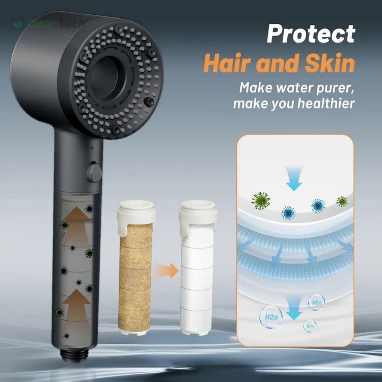 Adjustable Showerhead with Filter Protection and 5 Spray Settings