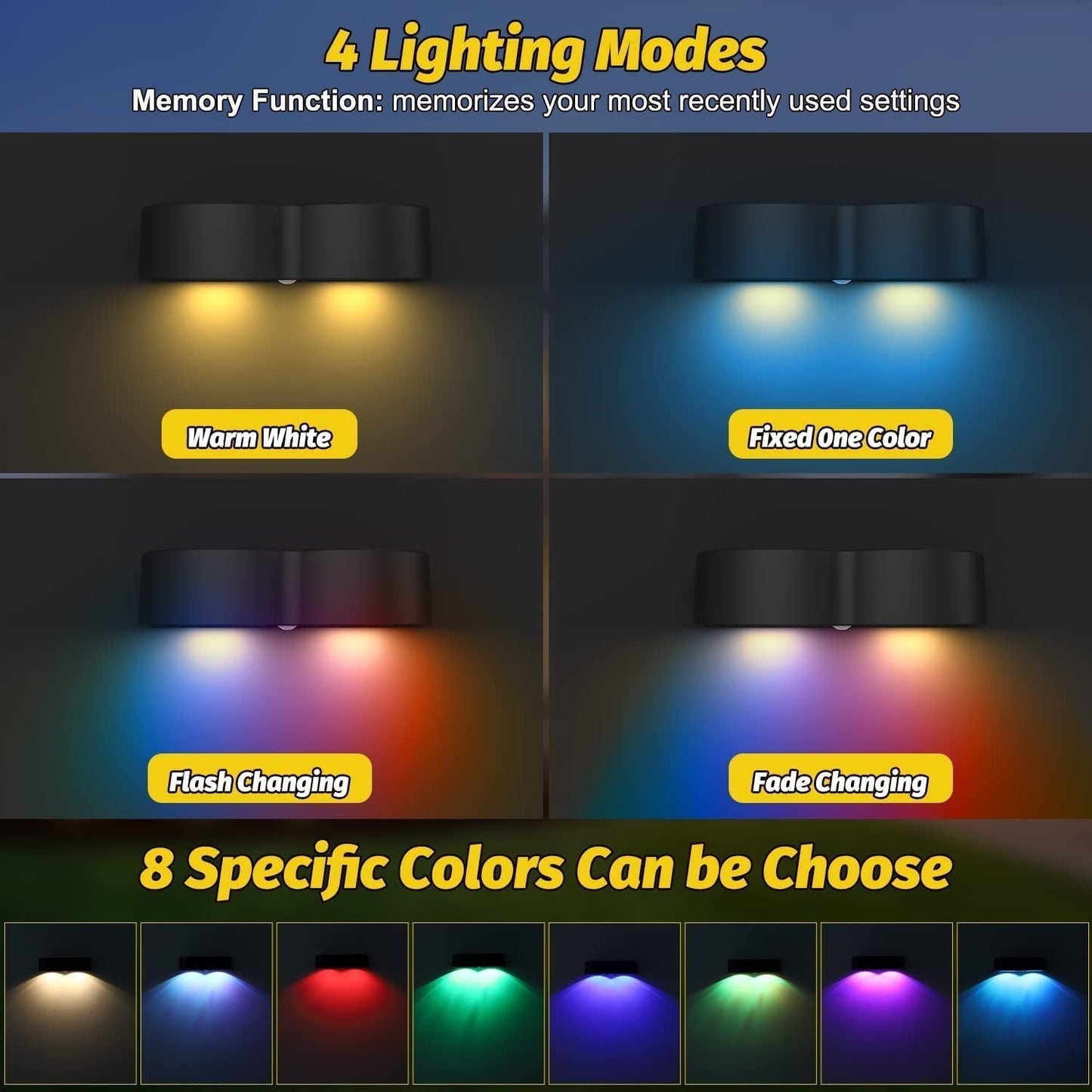 Solar Fence Lights with 8 Color Options and IP65 Waterproof Rating