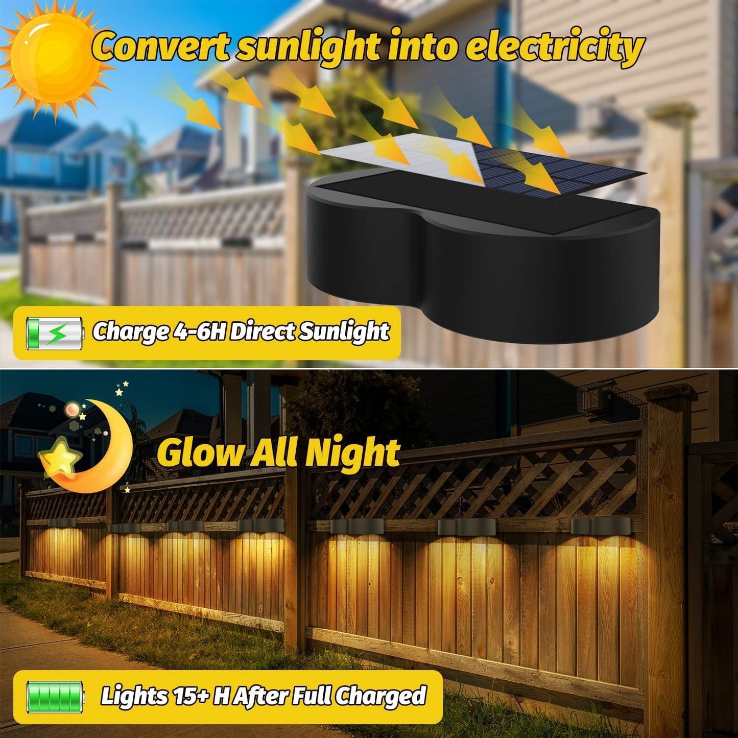 Solar Fence Lights with 8 Color Options and IP65 Waterproof Rating