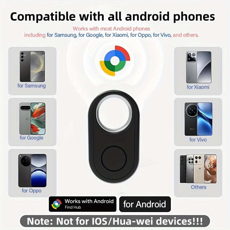 Key Tracking Device with Global Alarm and Wireless Connectivity