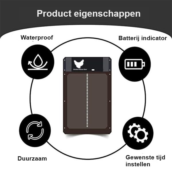 Automatic Weatherproof Chicken Coop Door with Light Sensor