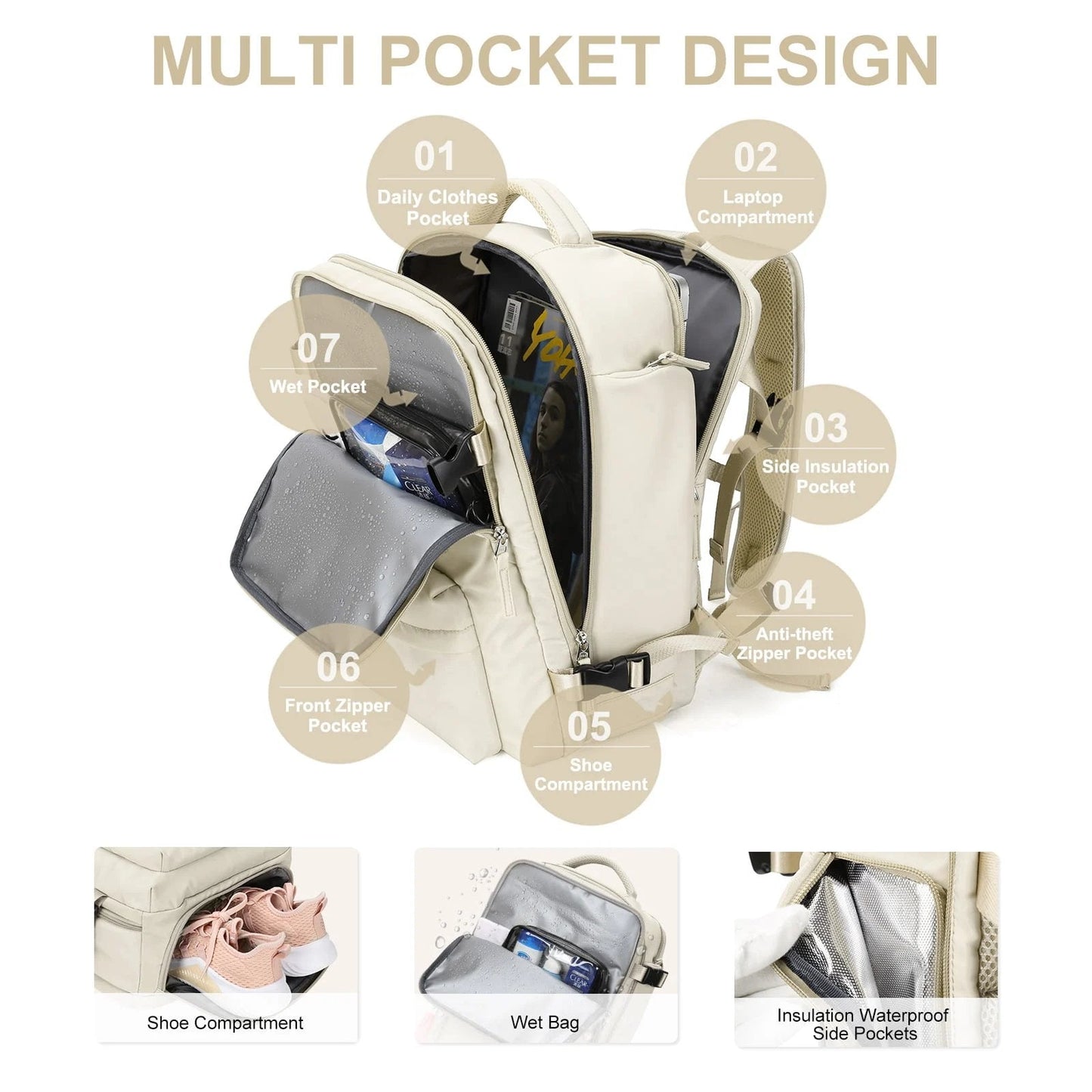 Waterproof Travel Backpack with Theft Protection and USB Charging