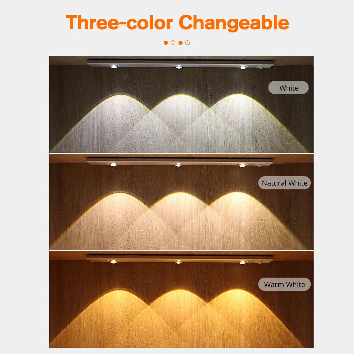 Rechargeable LED Under Cabinet Motion Sensor Light