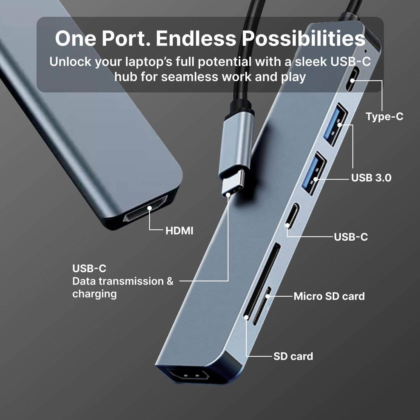 7-in-1 USB-C Hub with 4K HDMI and Fast Charging