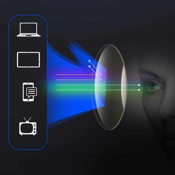 Multifocal Lightweight Reading Glasses in Polycarbonate Frame