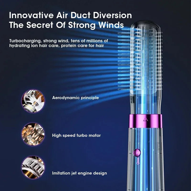 5-in-1 Hot Air Brush Hair Dryer, Straightener & Curler