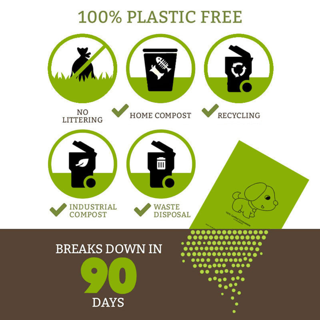 Biodegradable Poop Bags with Leak-Proof Dispenser - 120 Count