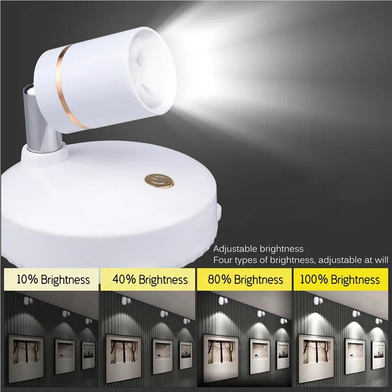Wireless Dimmable LED Spotlight with Remote Control
