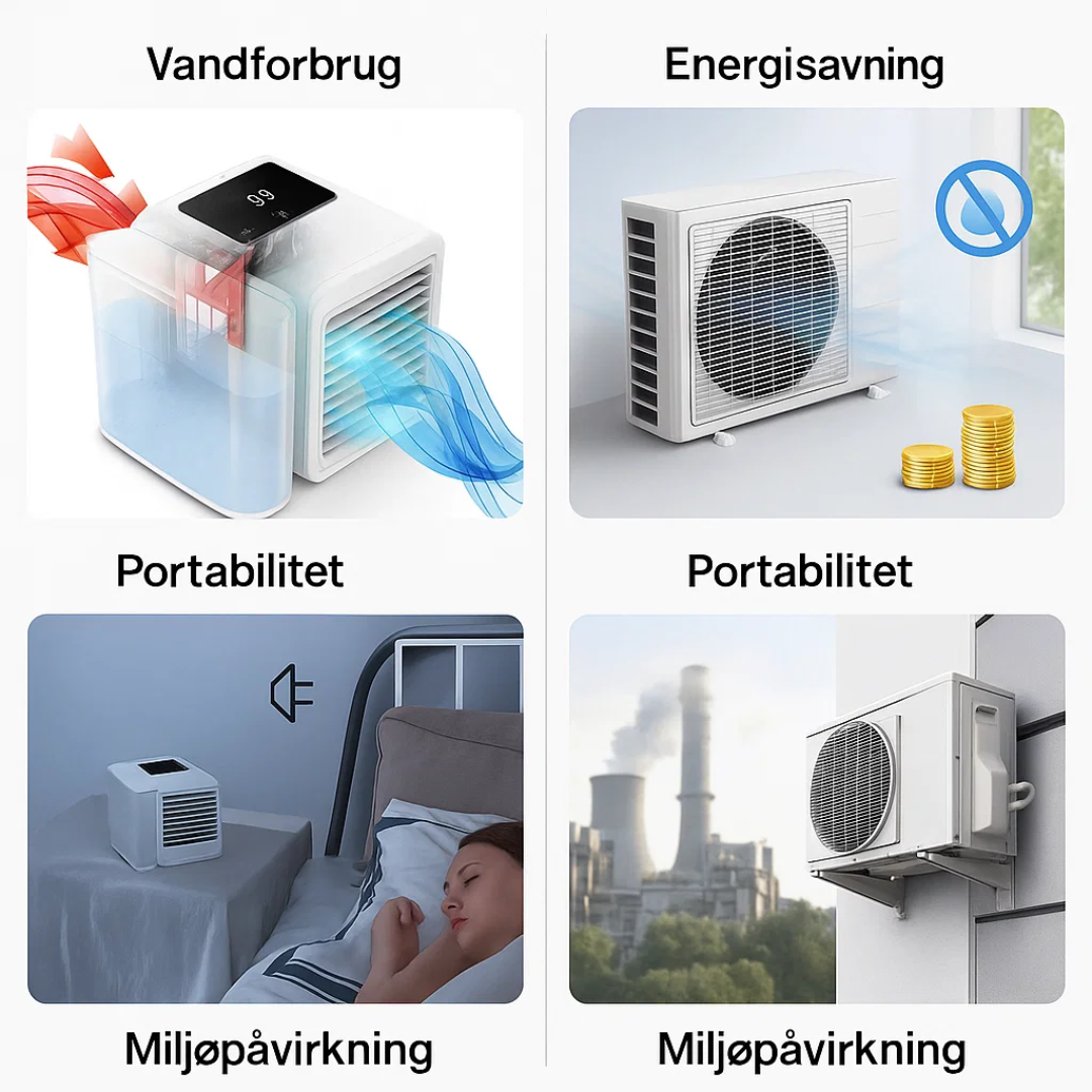 Portable Mini Air Conditioner with 1000ml Water Tank and Adjustable Fan