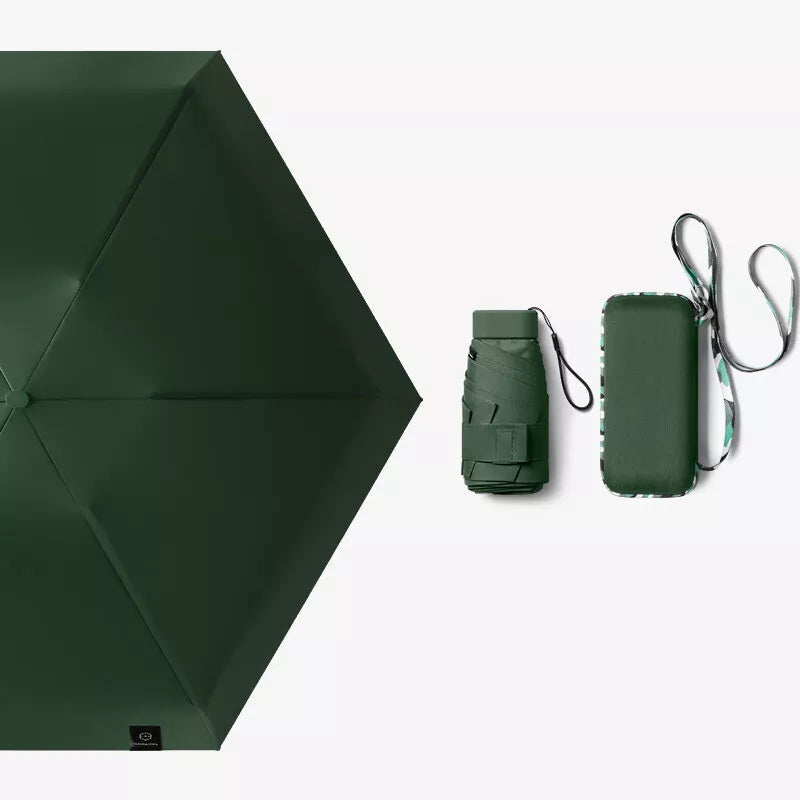 Compact Travel Umbrella with UV Protection and Quick-Dry Features
