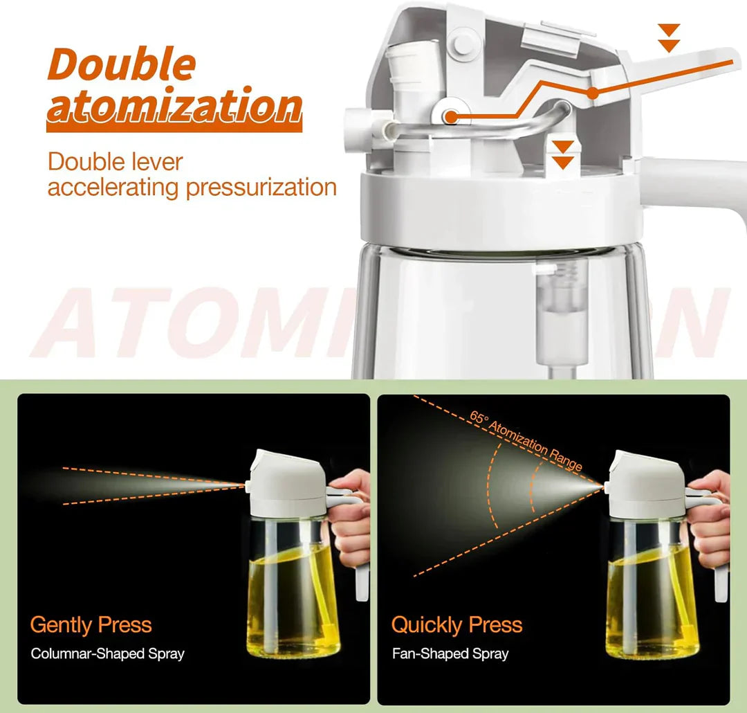 Refillable Glass Oil and Vinegar Spray Pourer