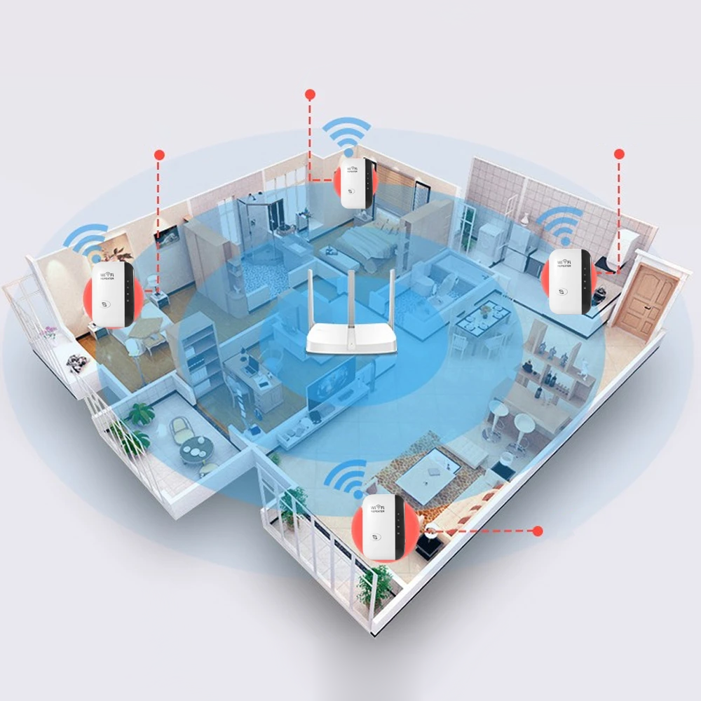 Wireless WiFi Extender with 300 Mbps Speed and 30m Range