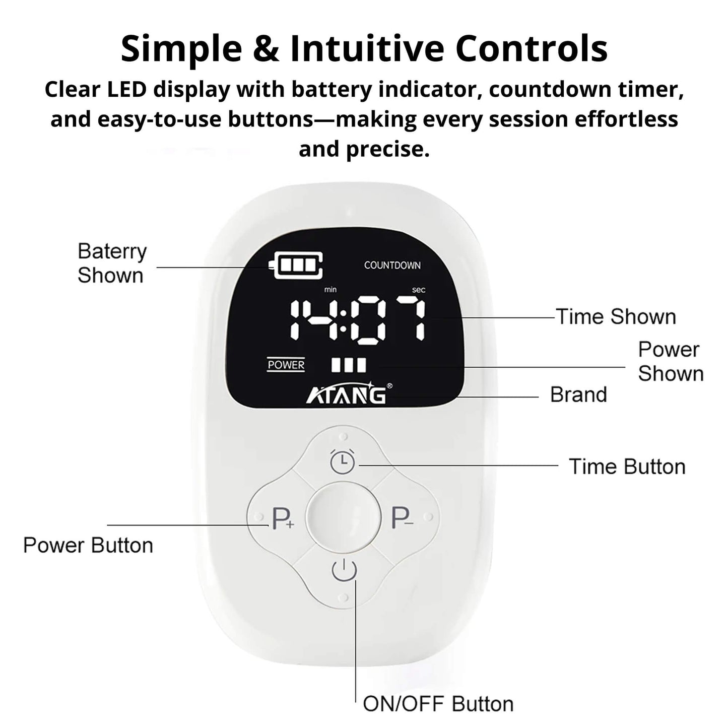 Cranial Electrotherapy Stress Relief Device